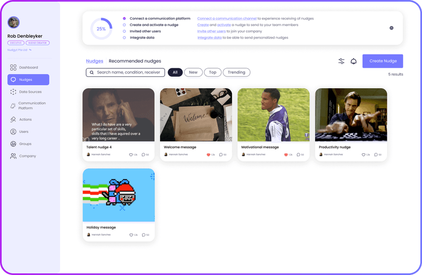 Nudgyt SaaS - nudging dashboard